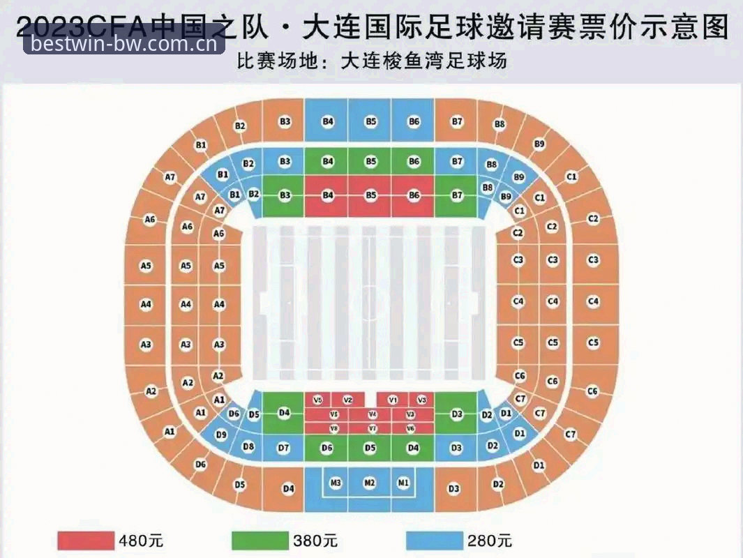 宝威体育平台A7B3版本最新动态：突破性技术重塑体育博彩竞技新标准