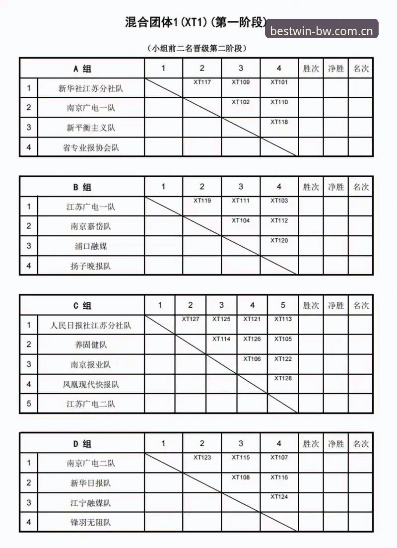 宝威体育专区常见问题 U17世界杯抽签结果解读教程:宝威体育平台新手轻松看懂分组形势