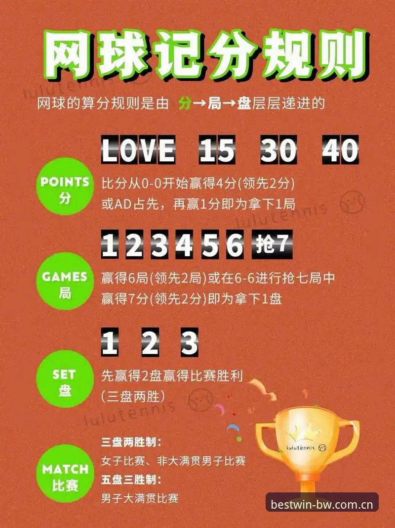 宝威赛事竞猜iOS版：7个让你快速上手的实战技巧